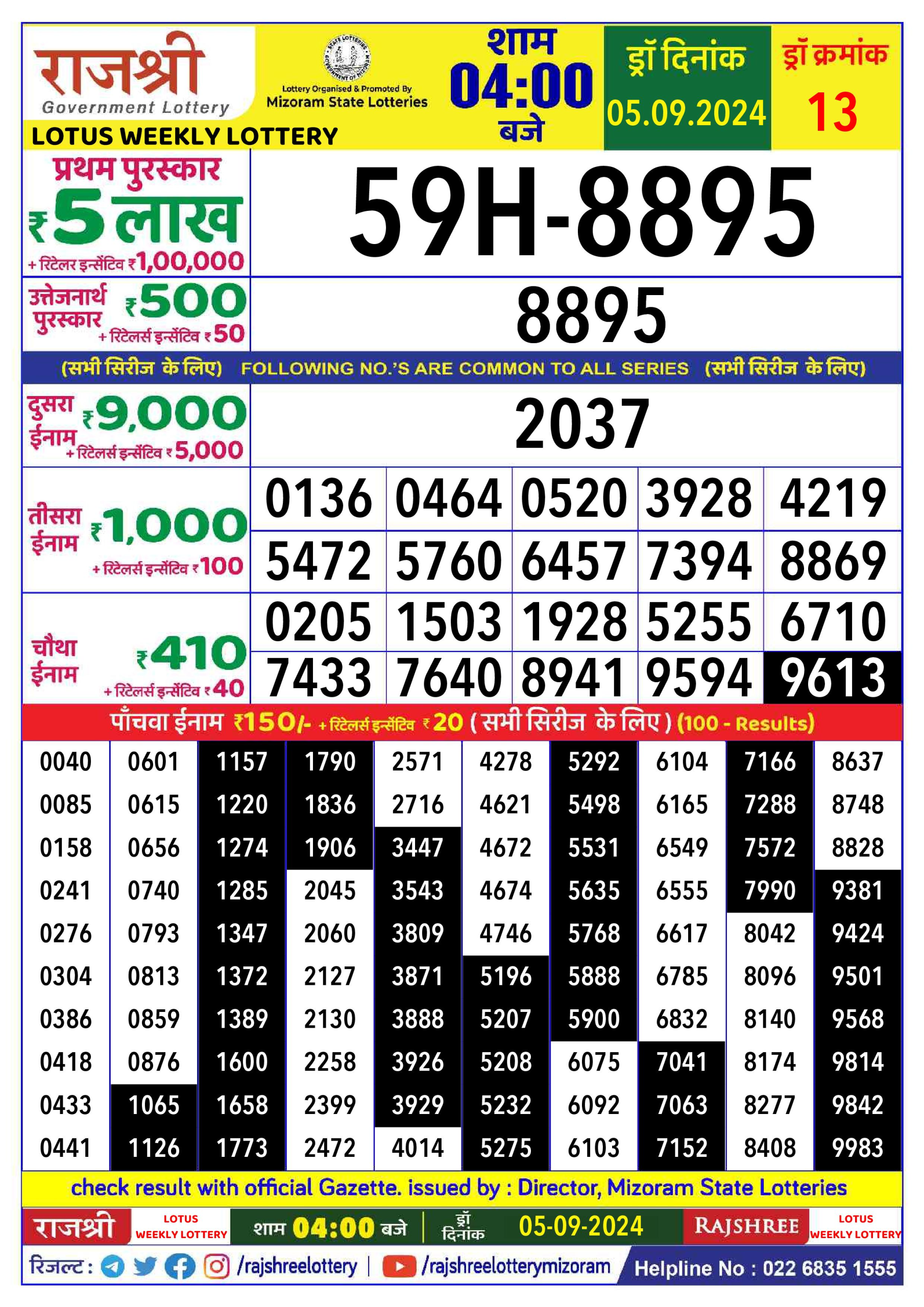 Everest Result Today Dear Lottery Chart