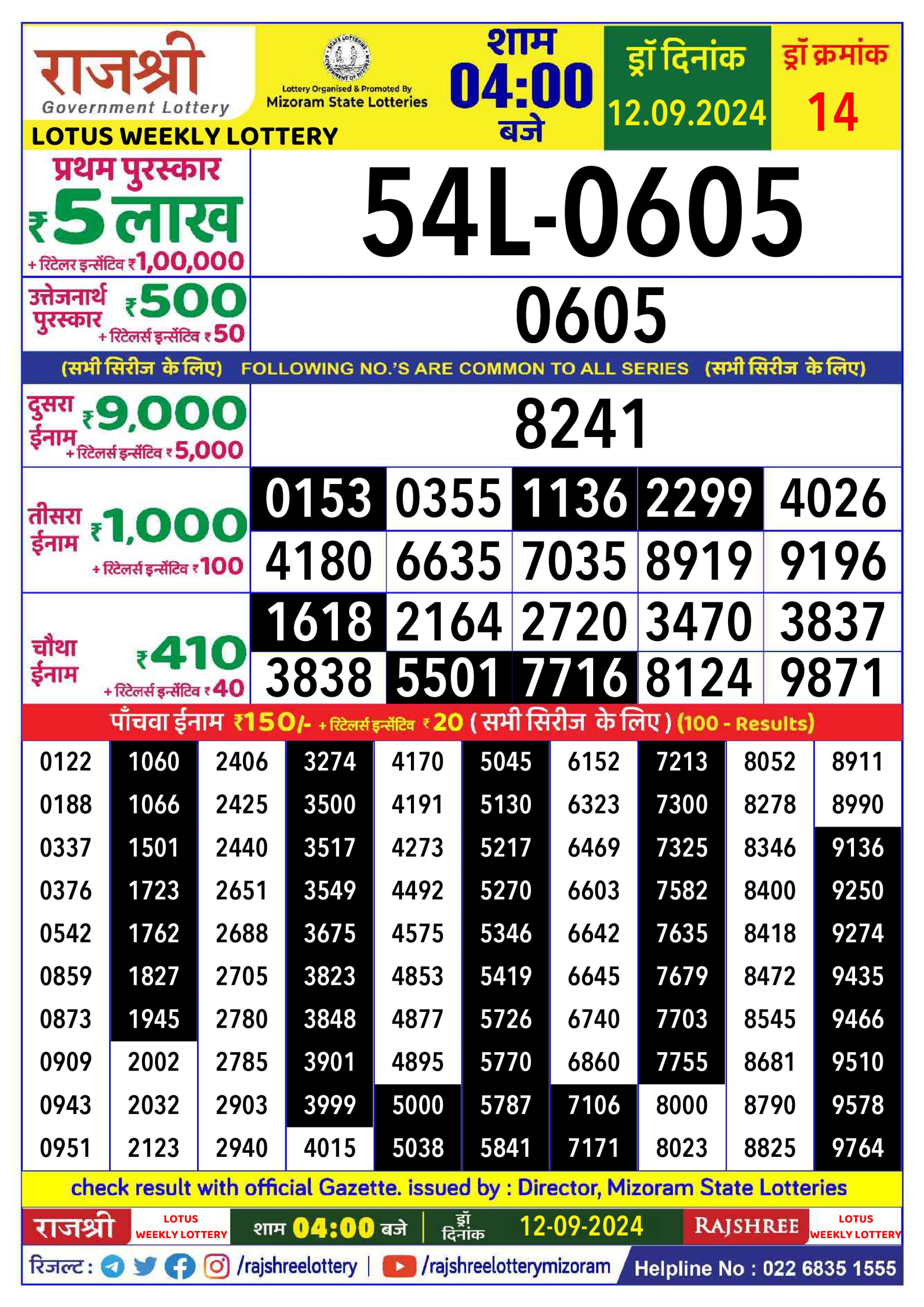 Everest Result Today Dear Lottery Chart