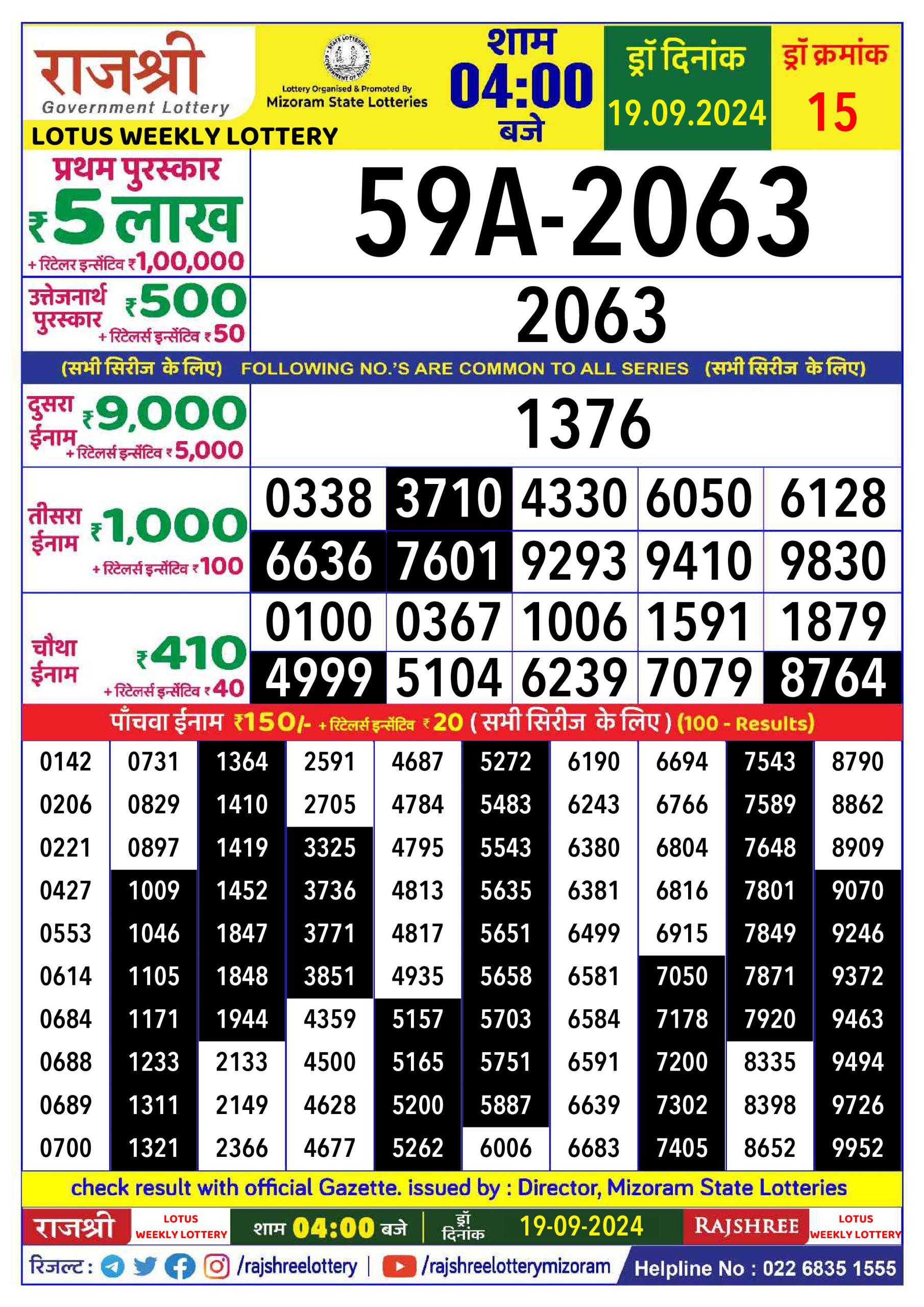 Everest Result Today Dear Lottery Chart