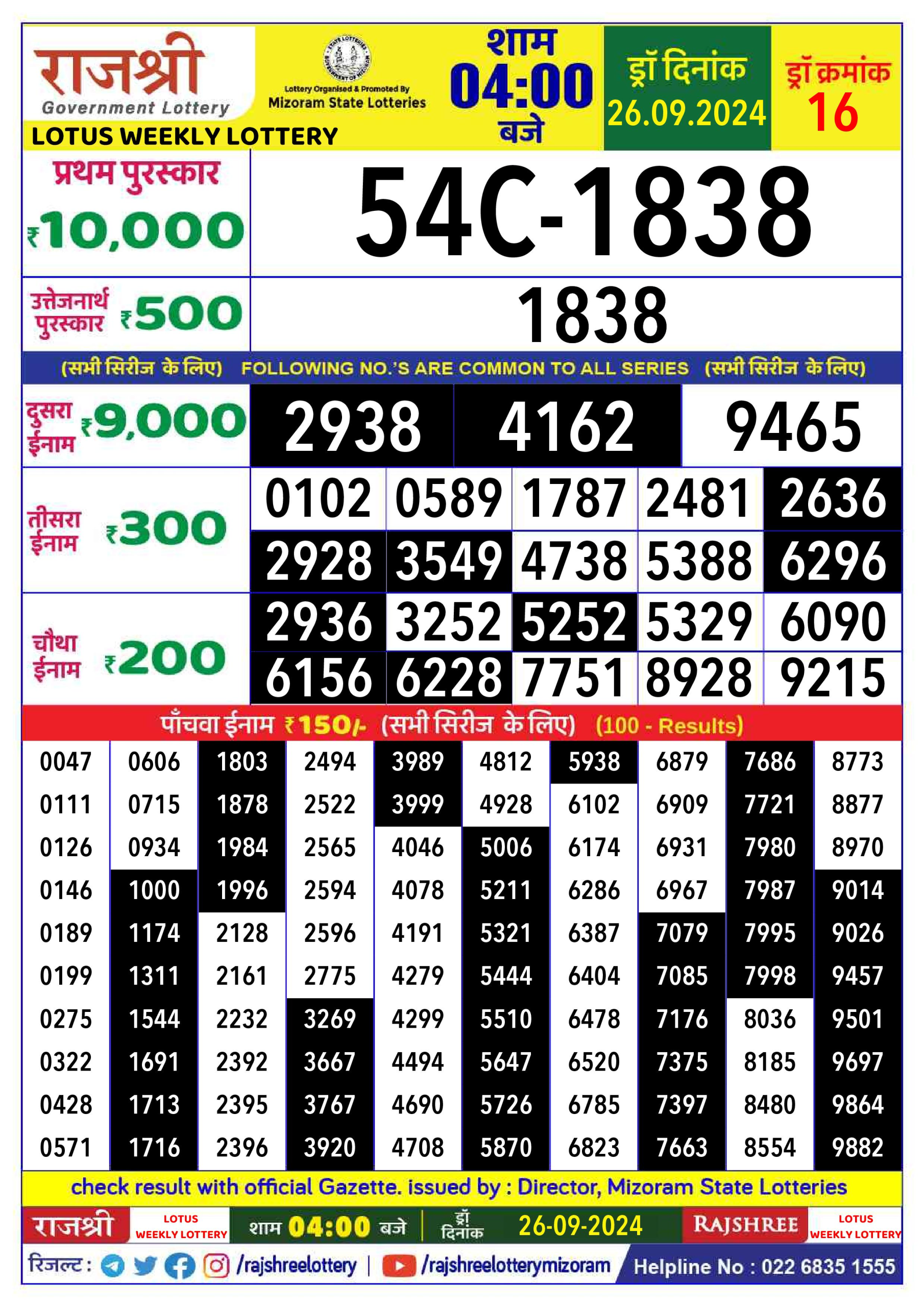 Everest Result Today Dear Lottery Chart