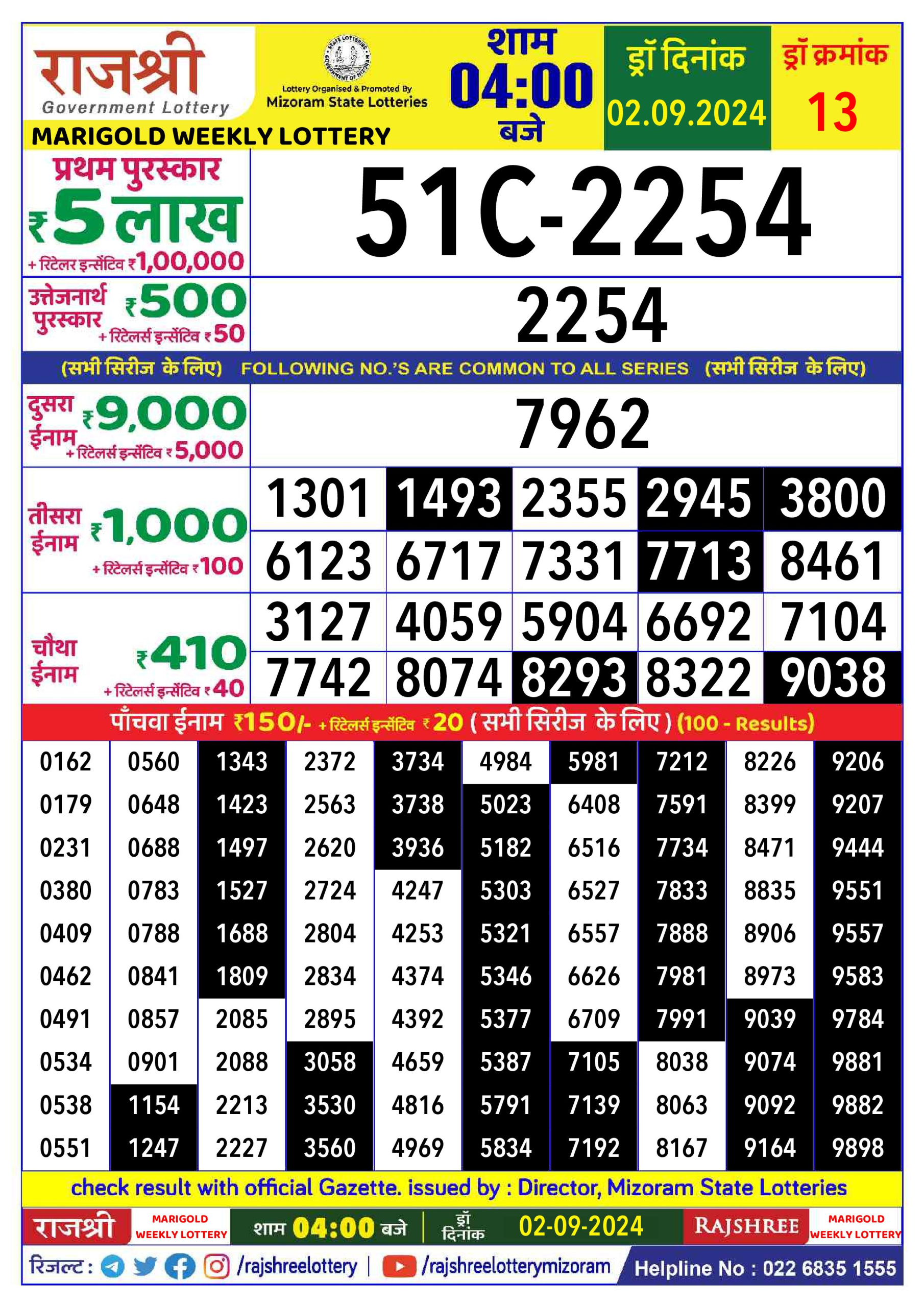 Everest Result Today Dear Lottery Chart