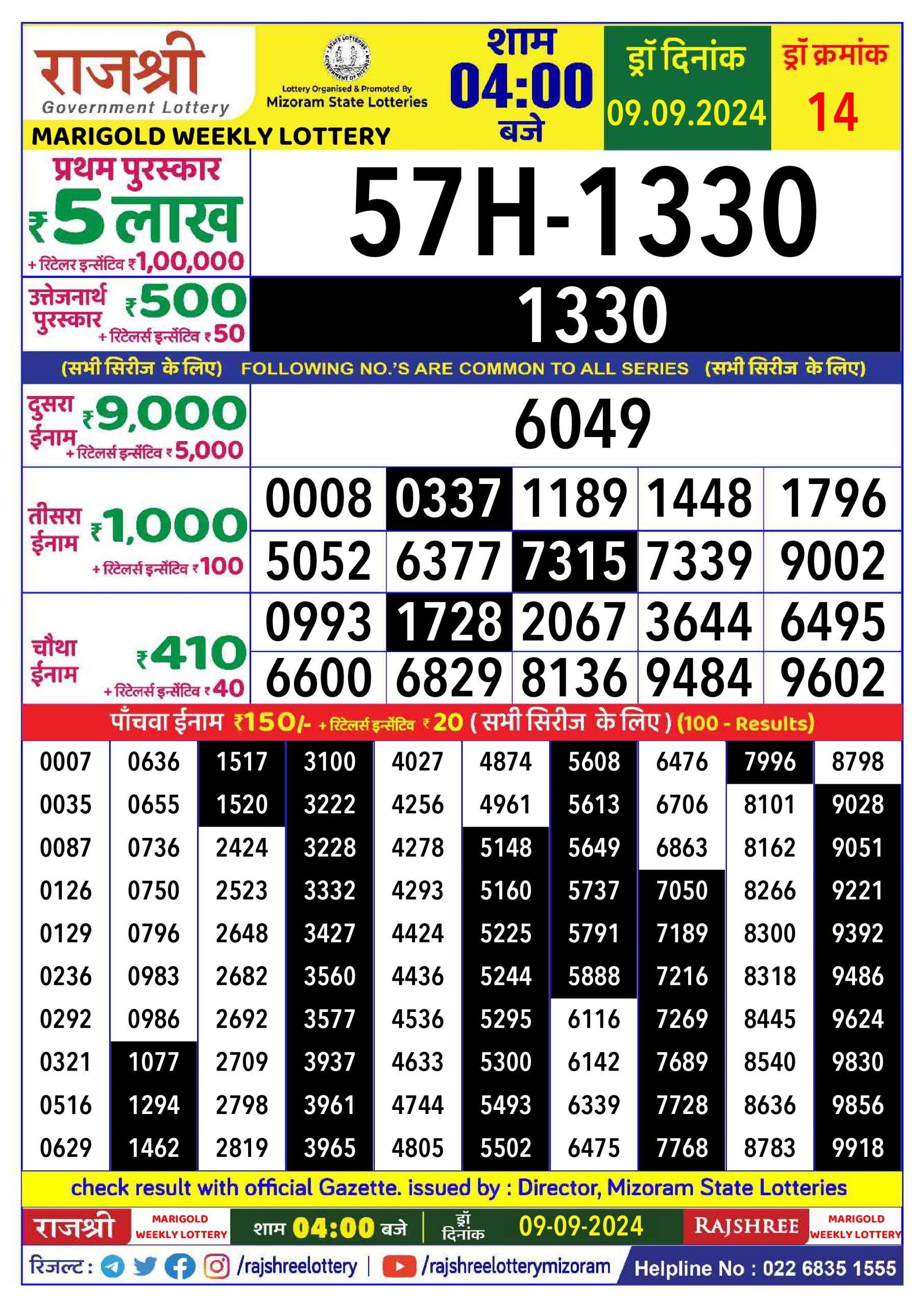 Everest Result Today Dear Lottery Chart