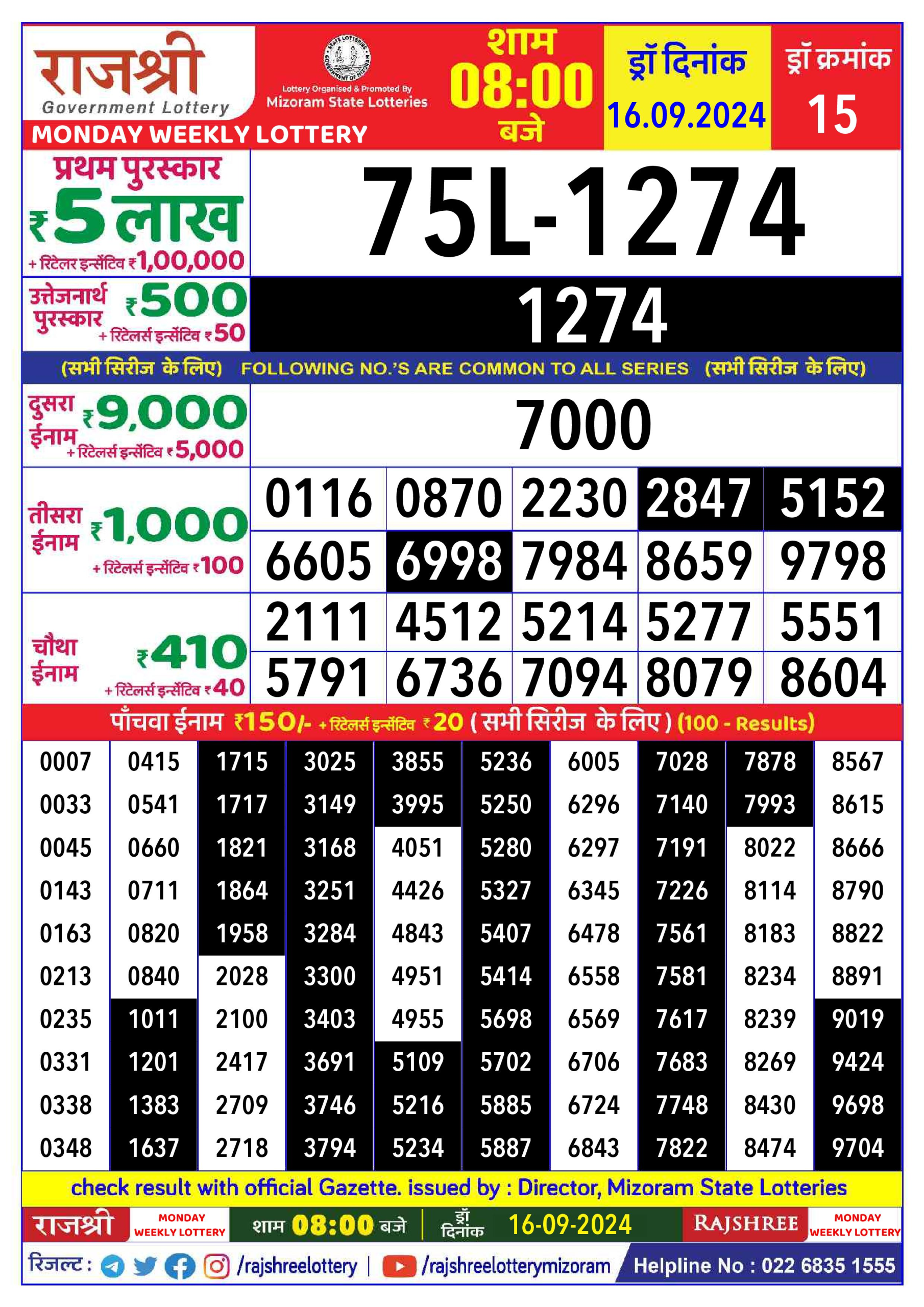 Everest Result Today Dear Lottery Chart