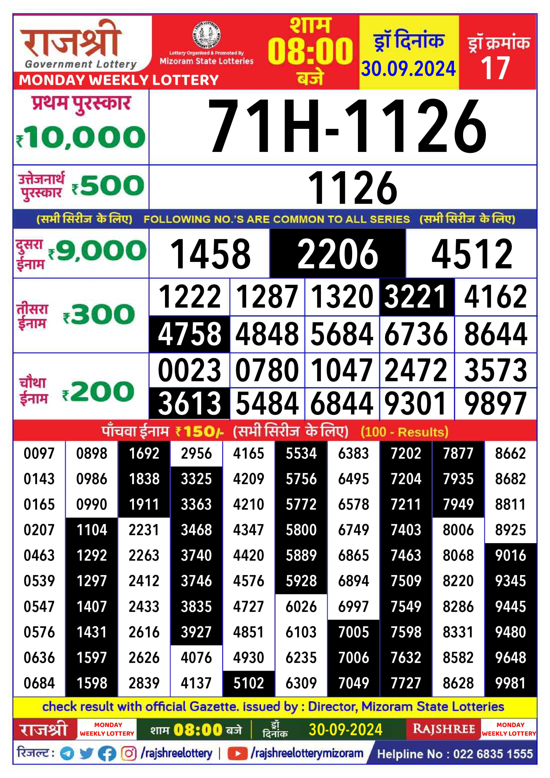 Everest Result Today Dear Lottery Chart