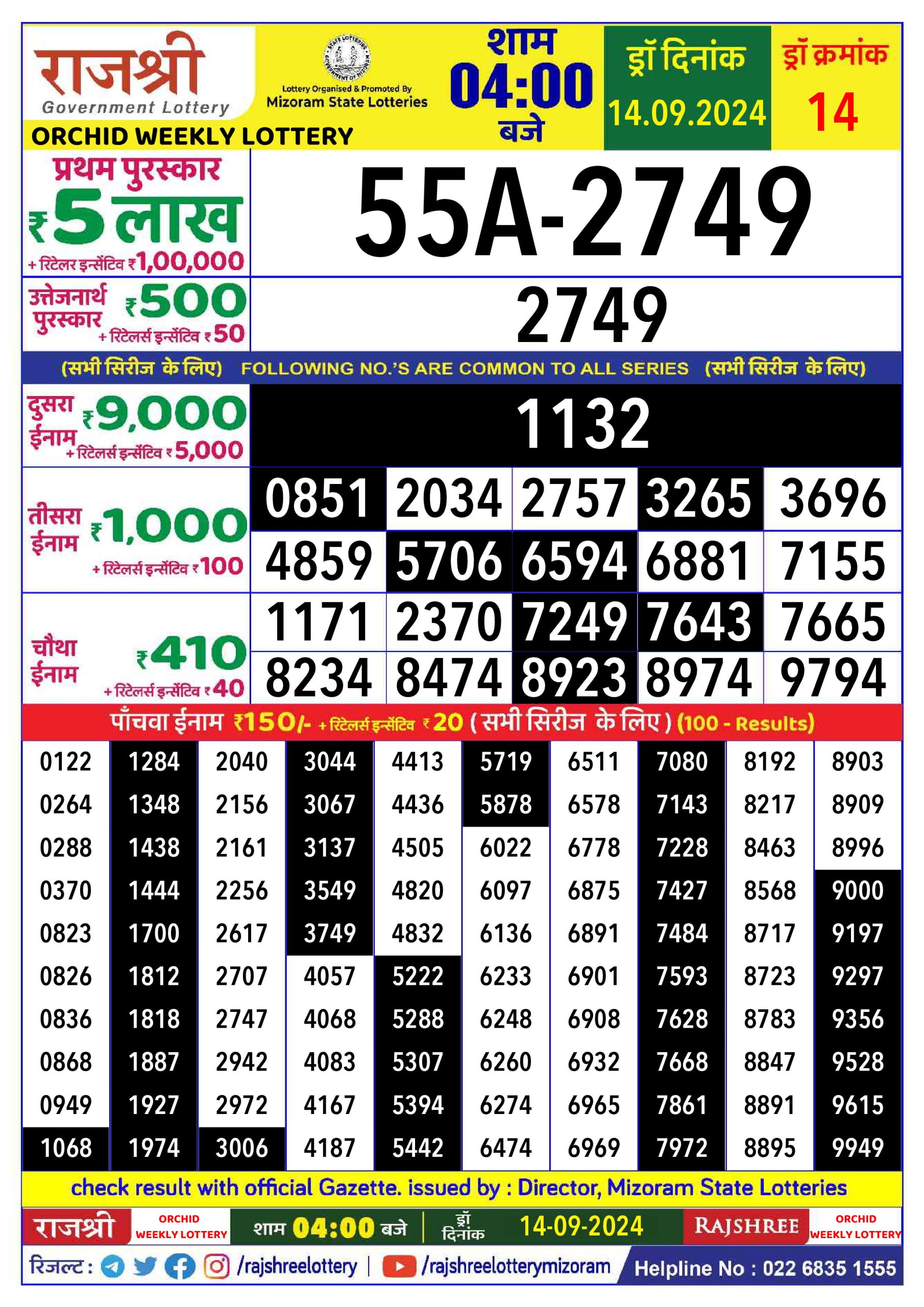 Everest Result Today Dear Lottery Chart