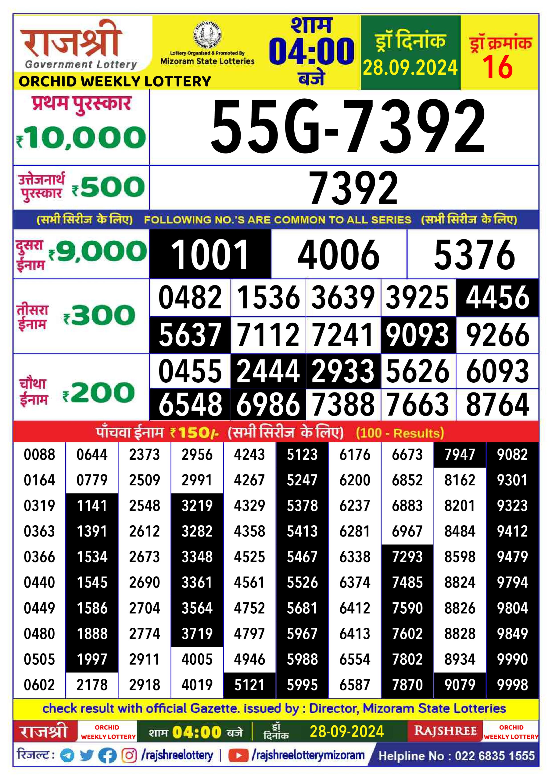 Everest Result Today Dear Lottery Chart