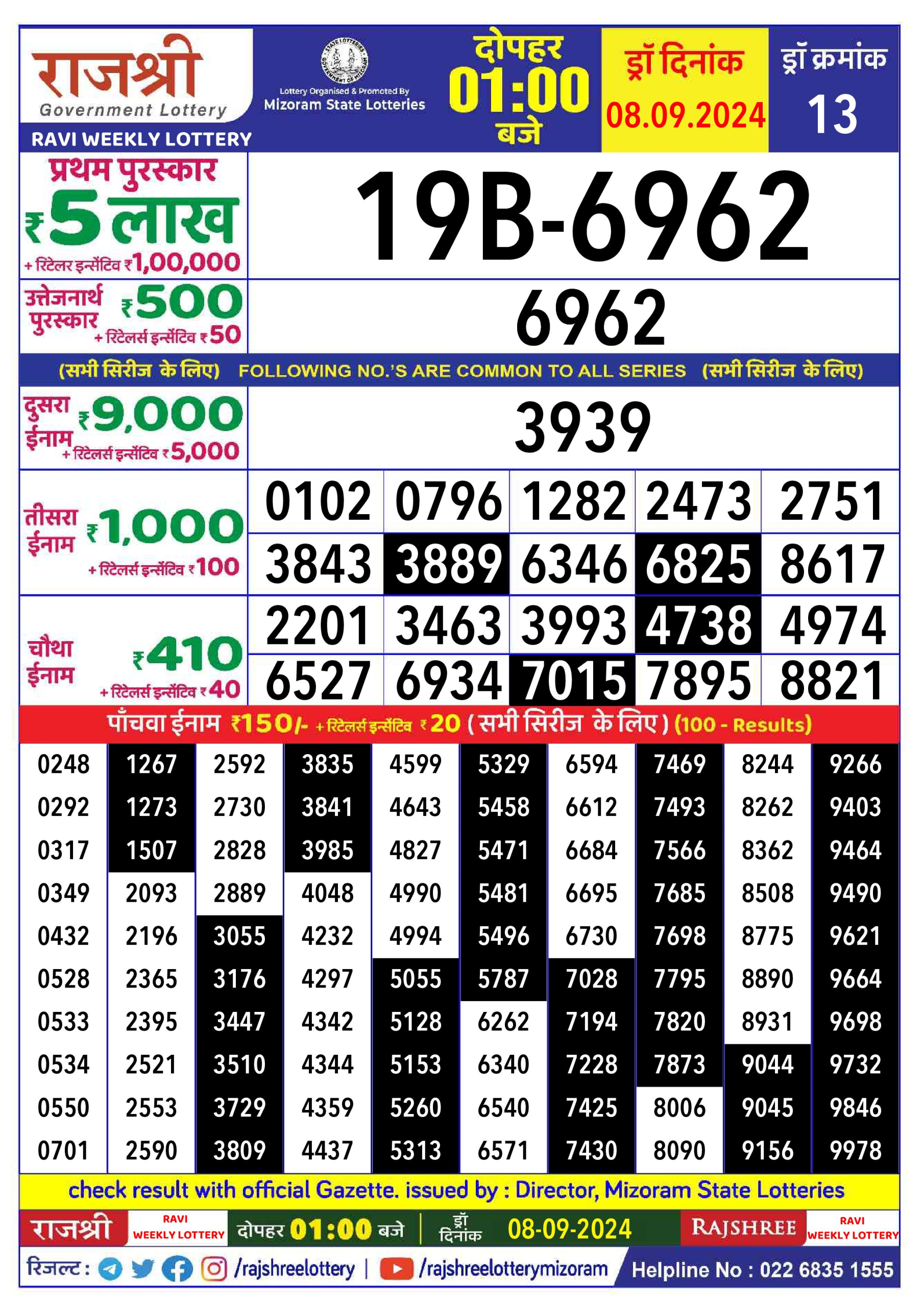 Everest Result Today Dear Lottery Chart