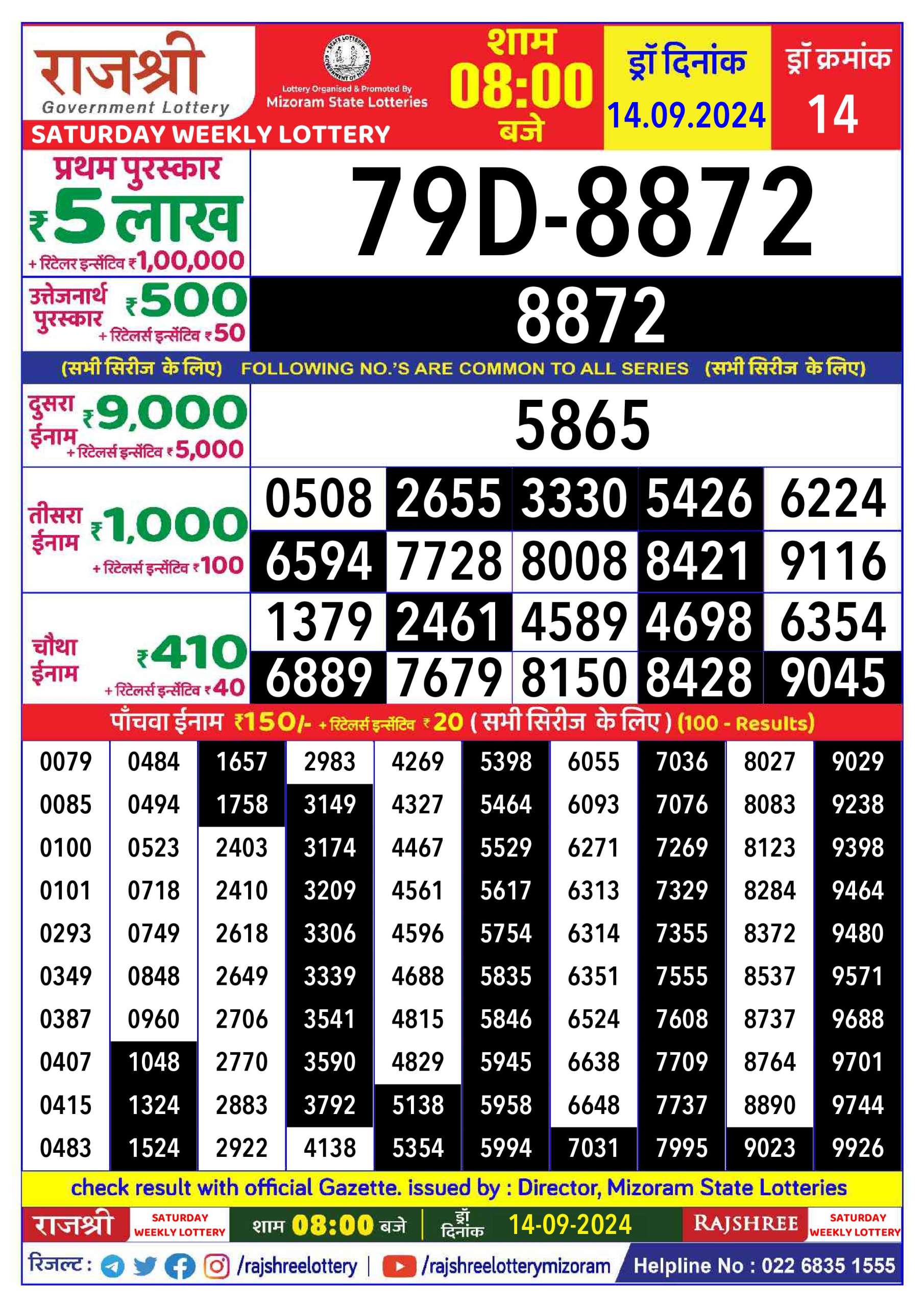 Everest Result Today Dear Lottery Chart