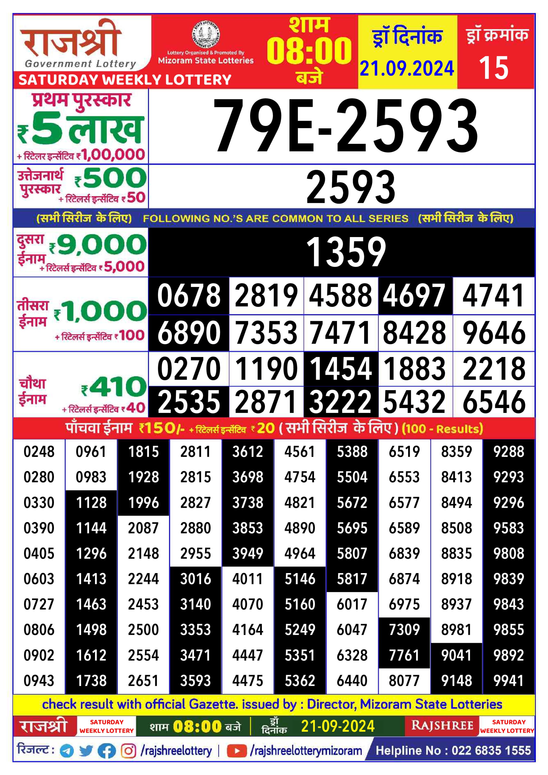 Everest Result Today Dear Lottery Chart