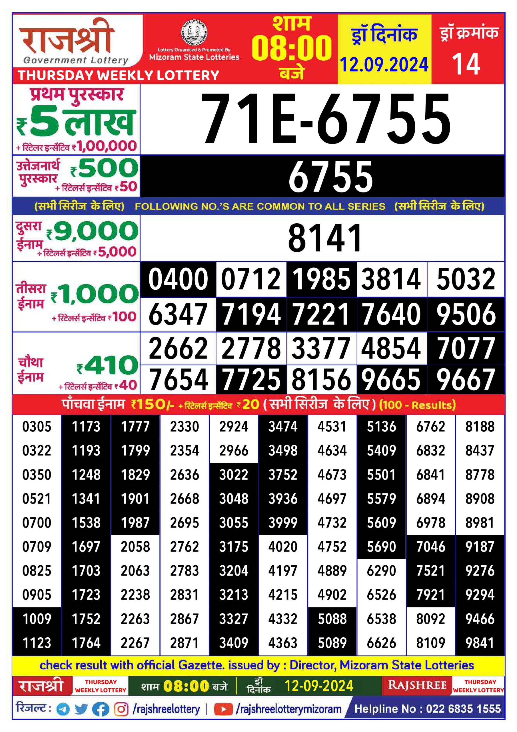 Everest Result Today Dear Lottery Chart