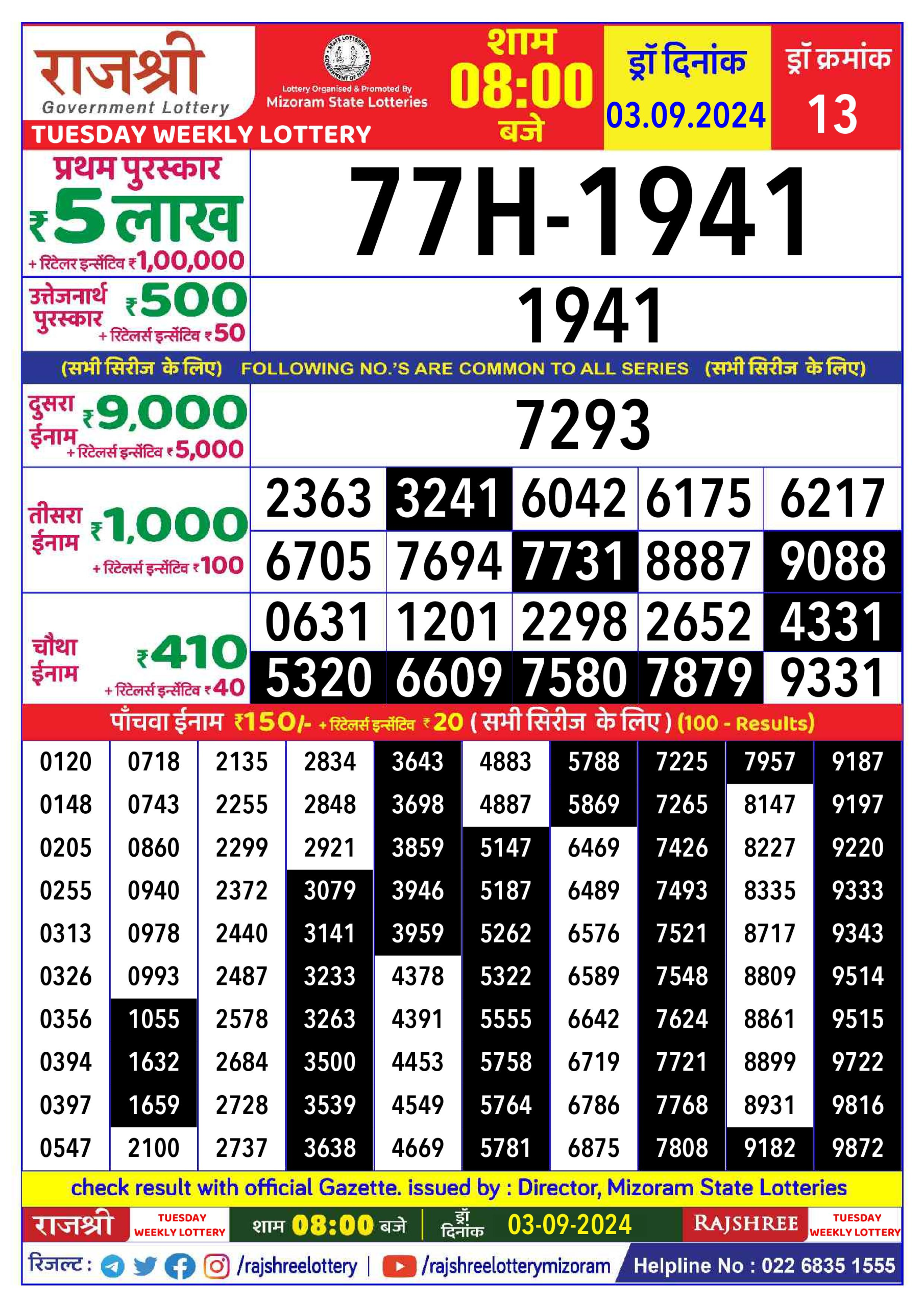 Everest Result Today Dear Lottery Chart