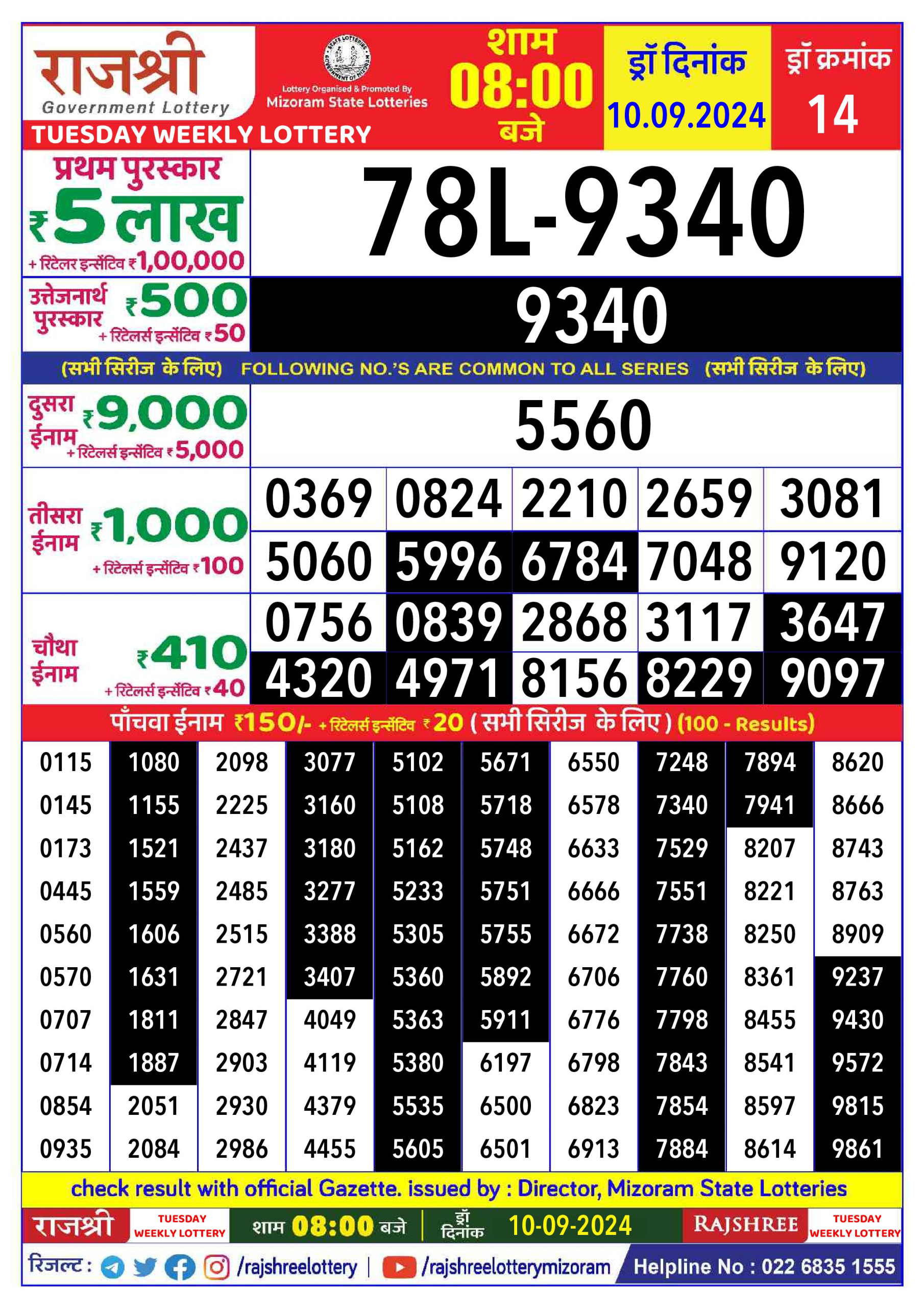 Everest Result Today Dear Lottery Chart