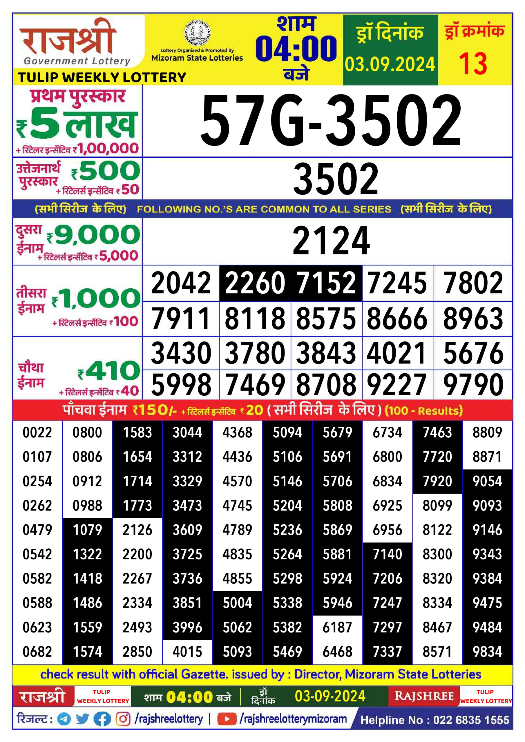 Everest Result Today Dear Lottery Chart