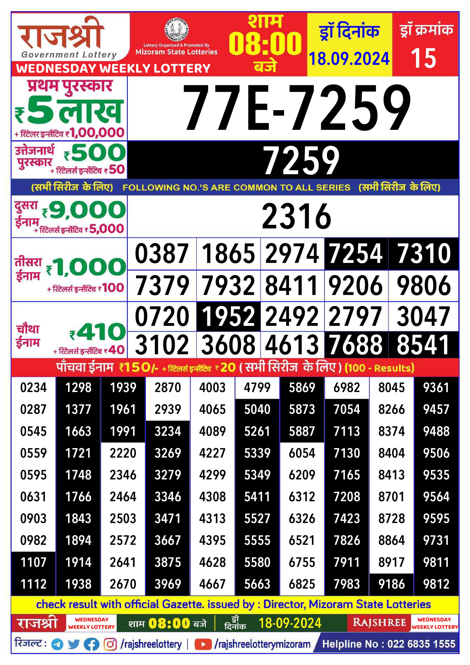 Everest Result Today Dear Lottery Chart