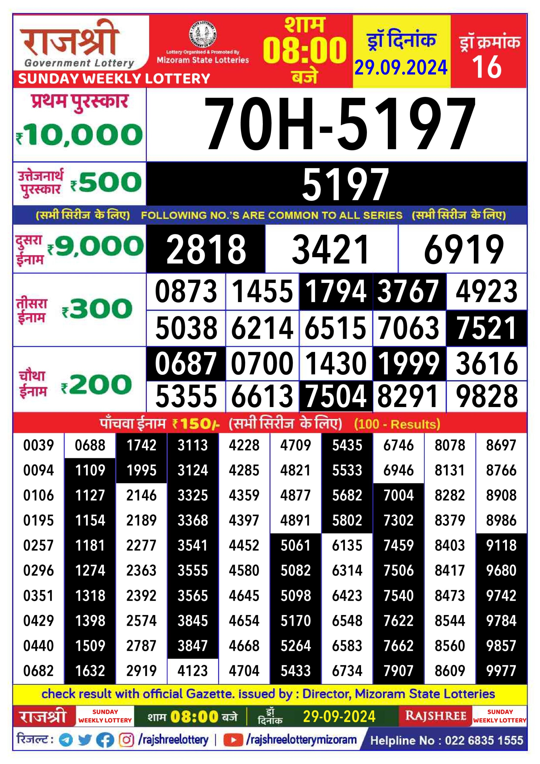 Everest Result Today Dear Lottery Chart