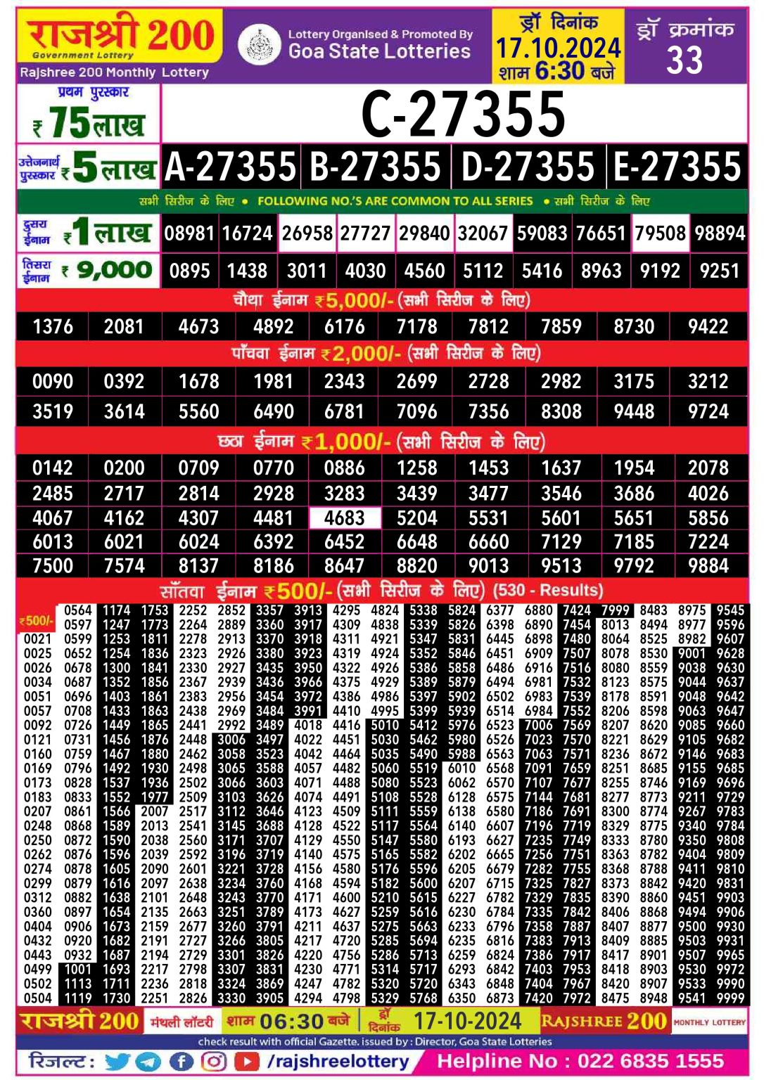 Rajshree 200 Monthly Lottery Result