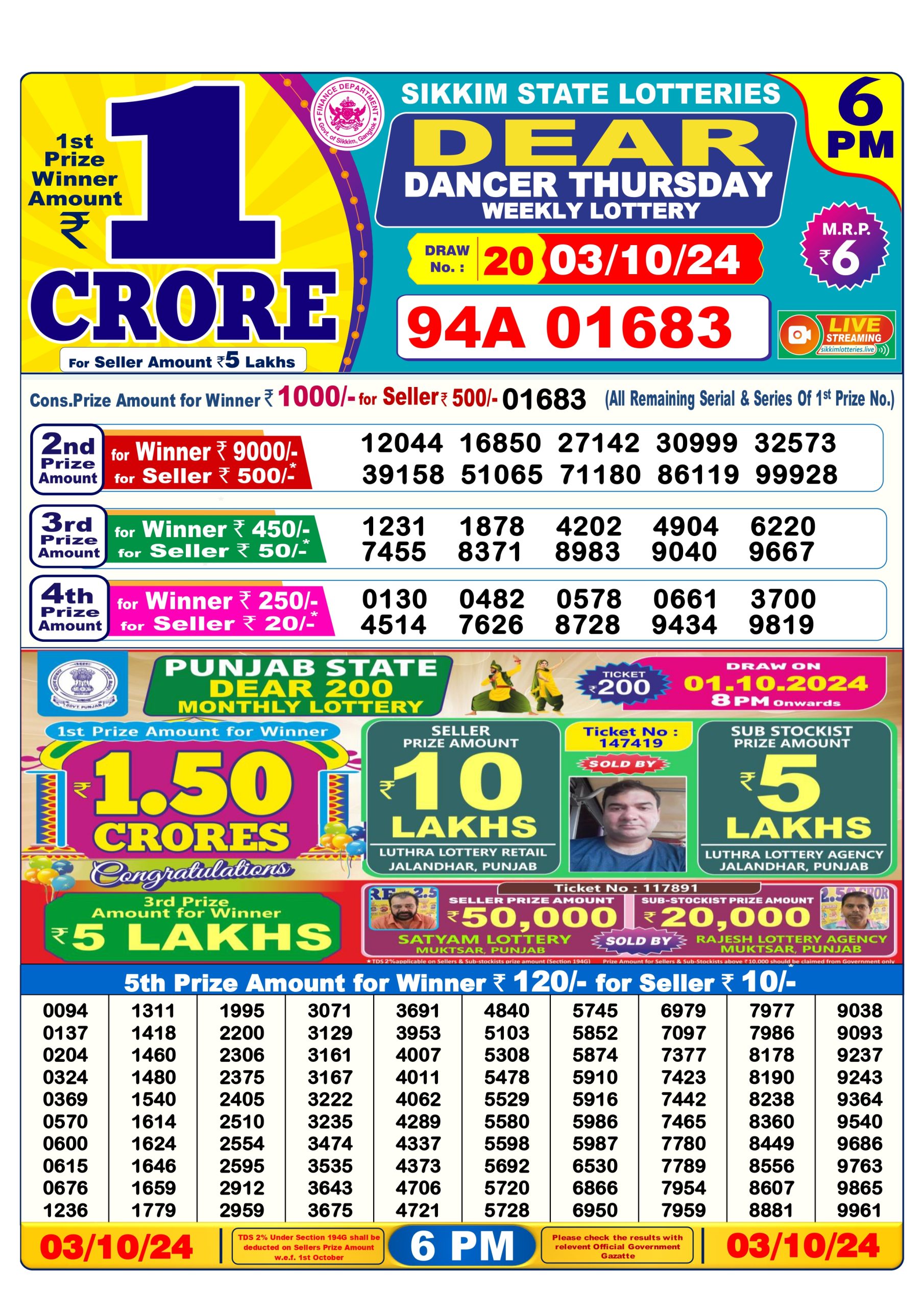 Everest Result Today Dear Lottery Chart