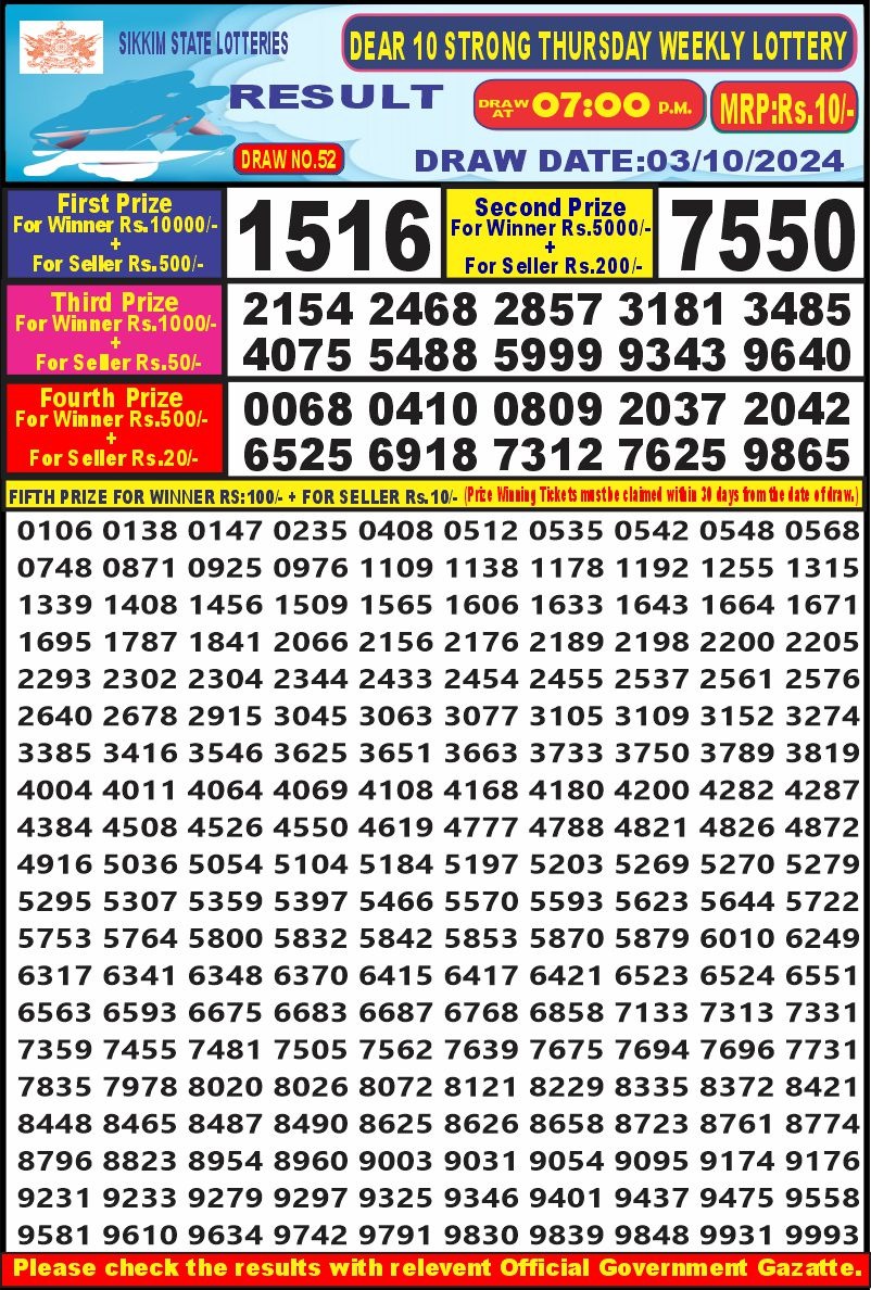 Everest Result Today Dear Lottery Chart