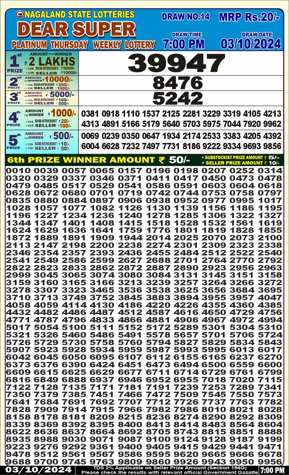 Everest Result Today Dear Lottery Chart