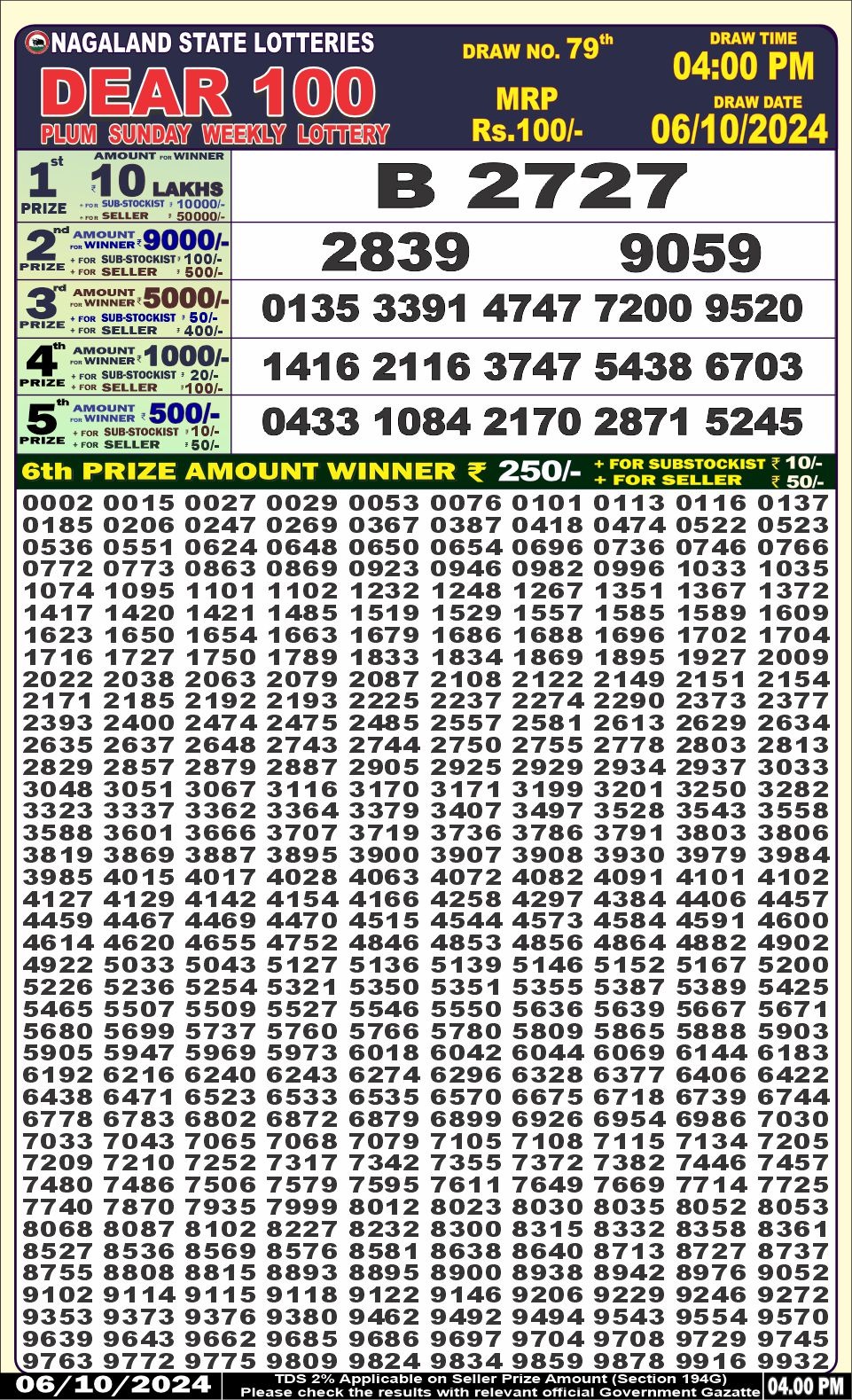 Everest Result Today Dear Lottery Chart