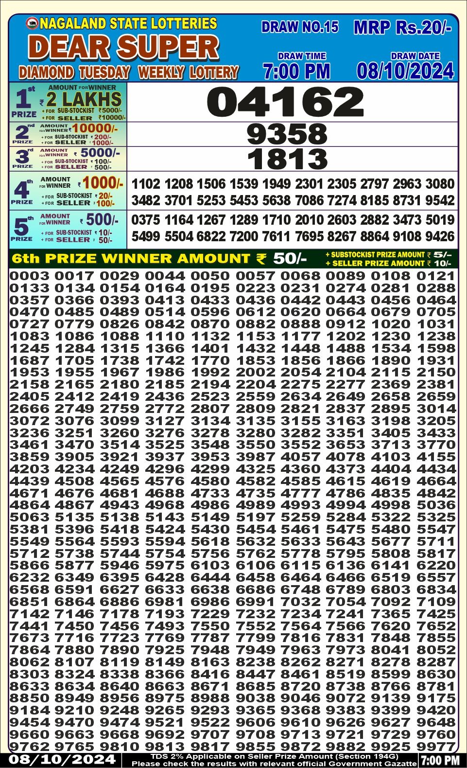 Everest Result Today Dear Lottery Chart