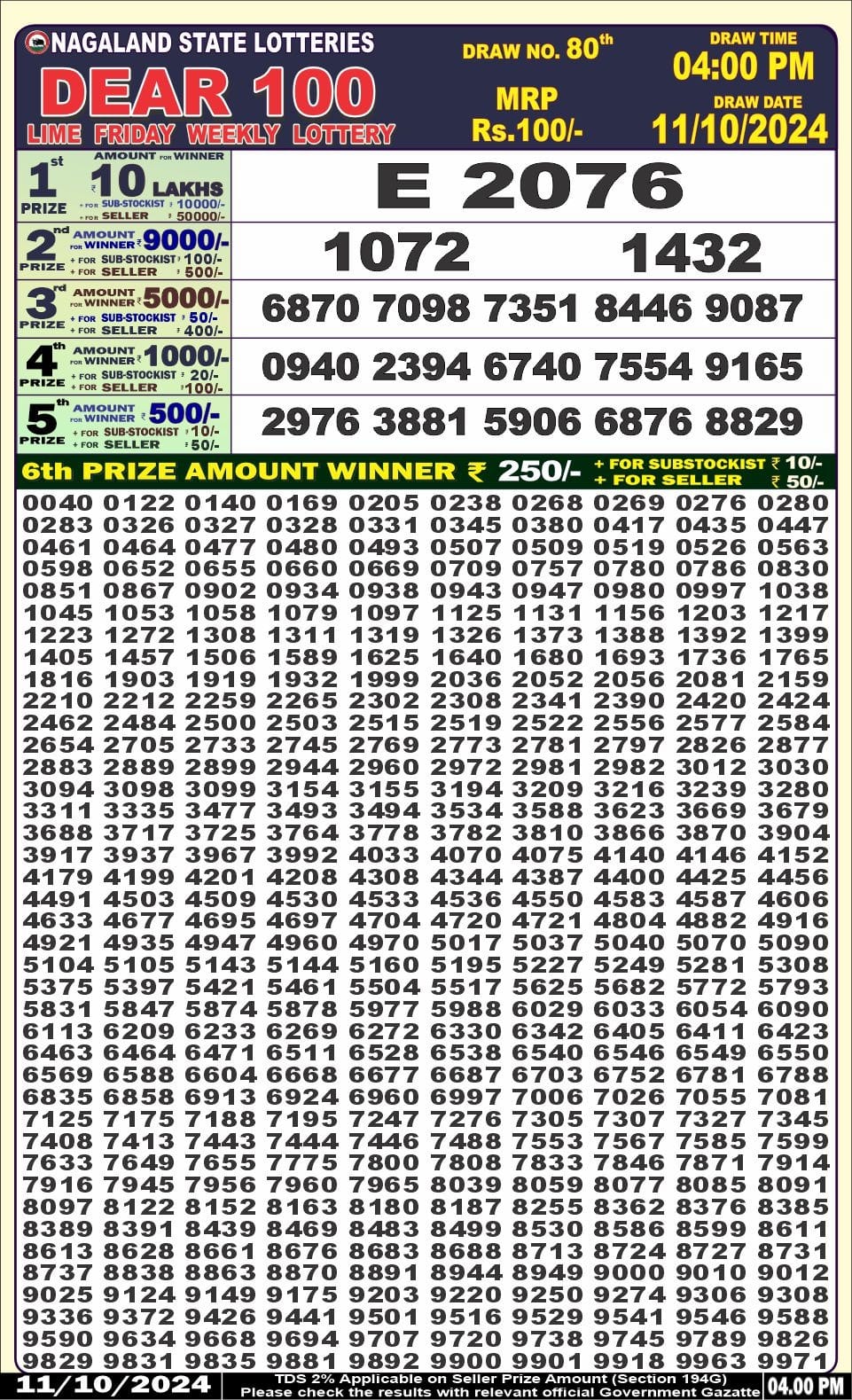 Everest Result Today Dear Lottery Chart