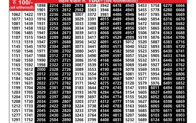 Maharashtra vaibhav laxmi weekly lottery result 11.10.24