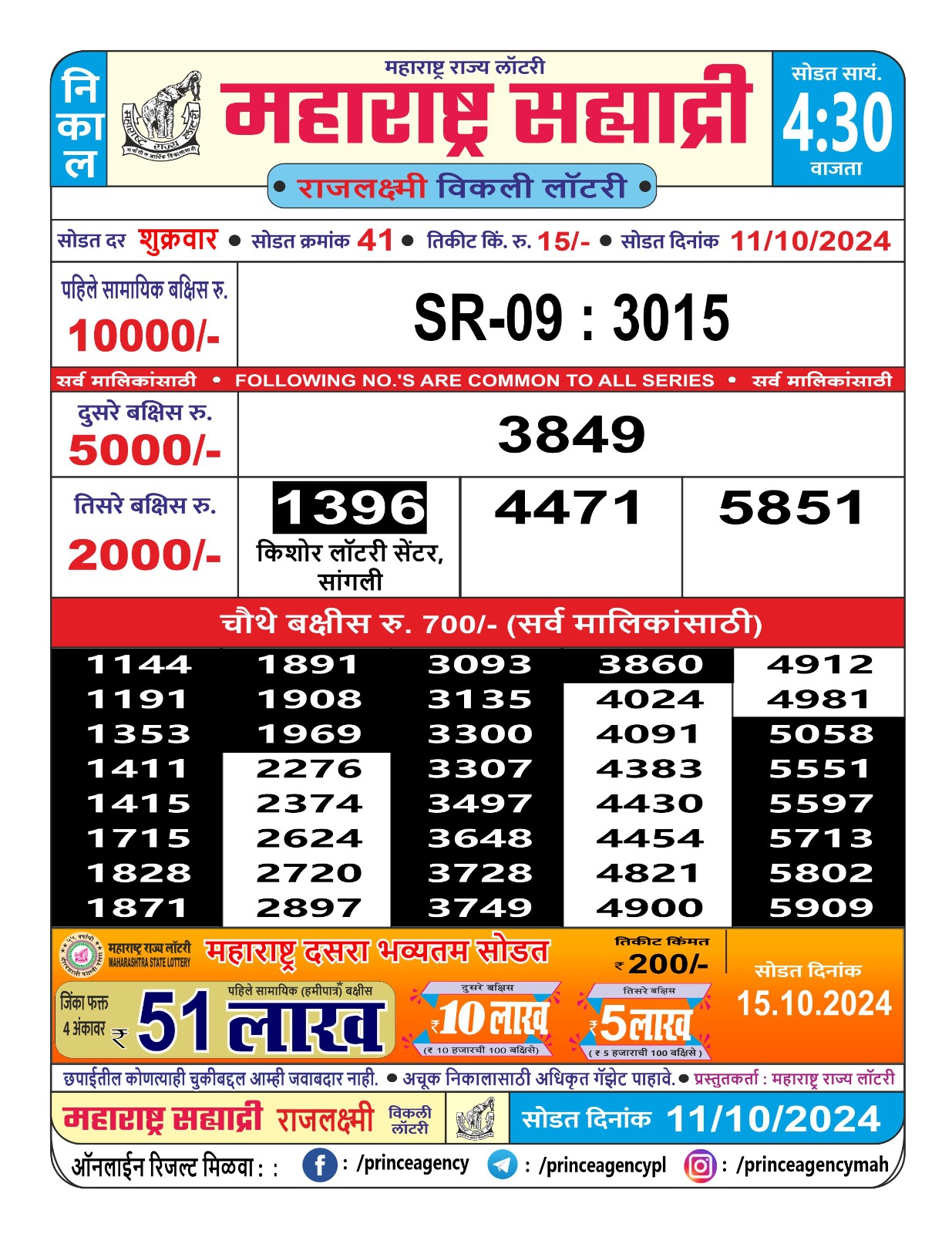 Everest Result Today Dear Lottery Chart