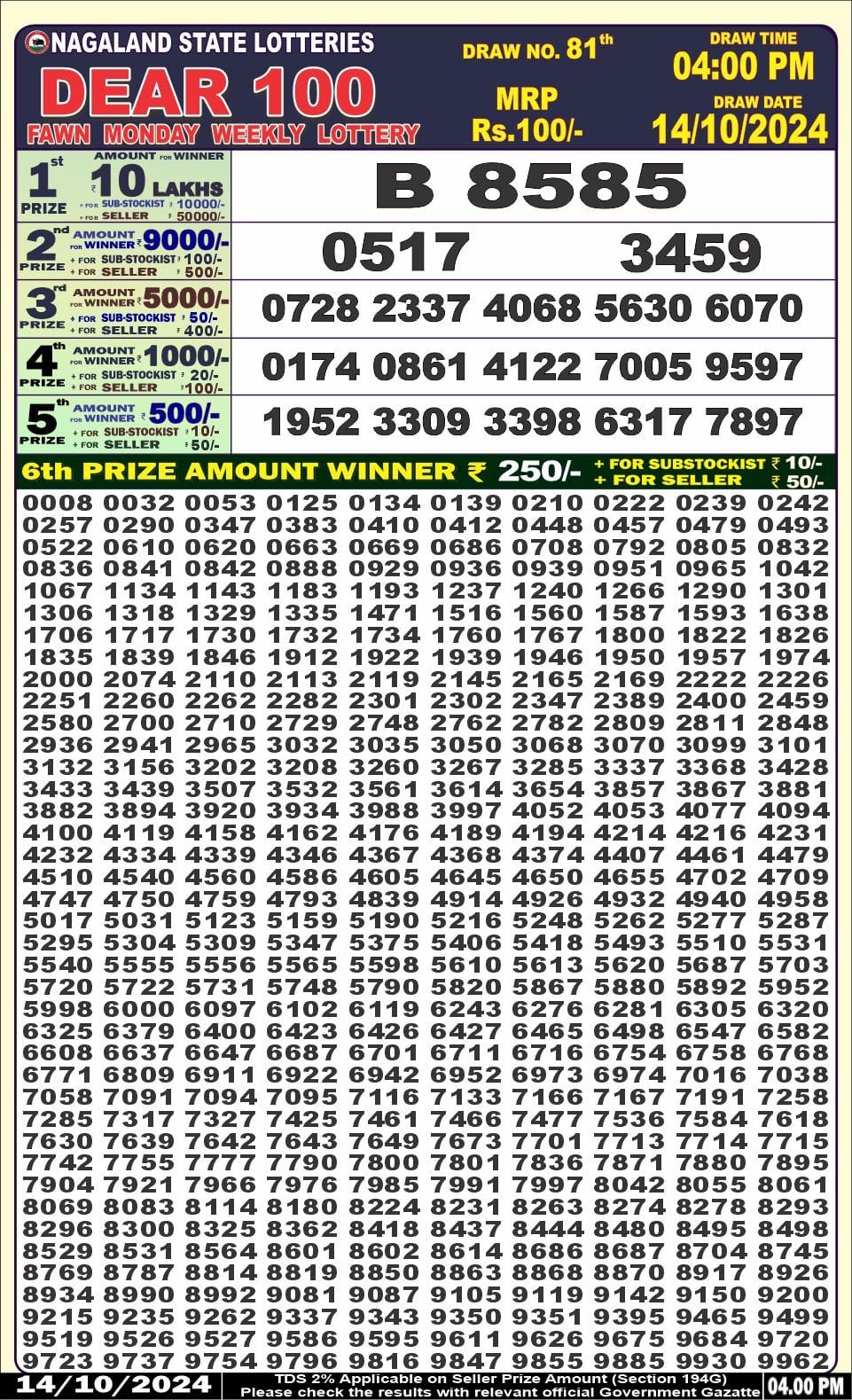 Everest Result Today Dear Lottery Chart