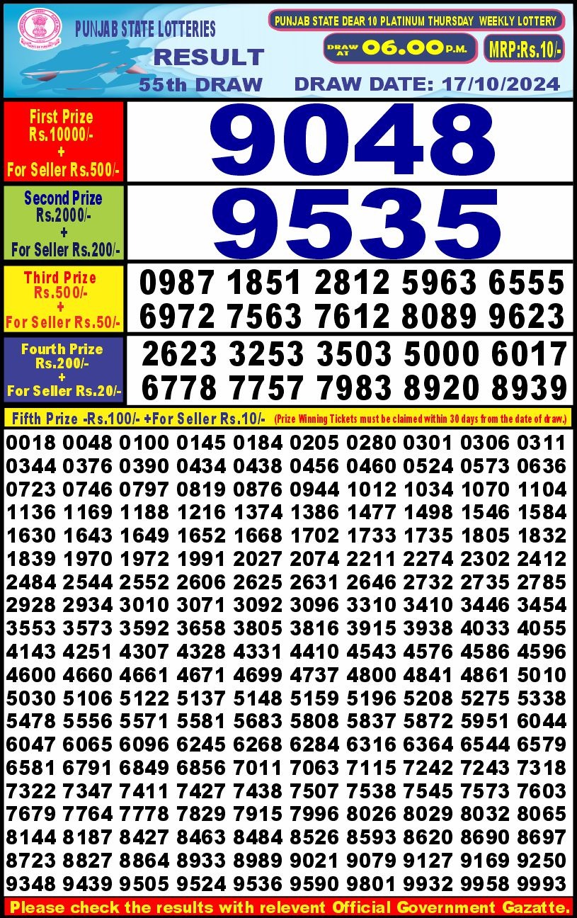 Everest Result Today Dear Lottery Chart