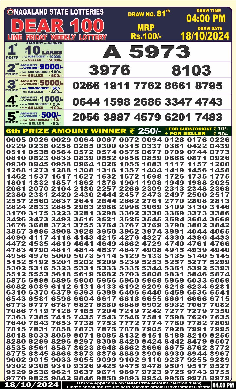 Everest Result Today Dear Lottery Chart