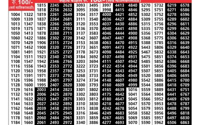 Maharashtra laxmi weekly lottery result 19.10.24