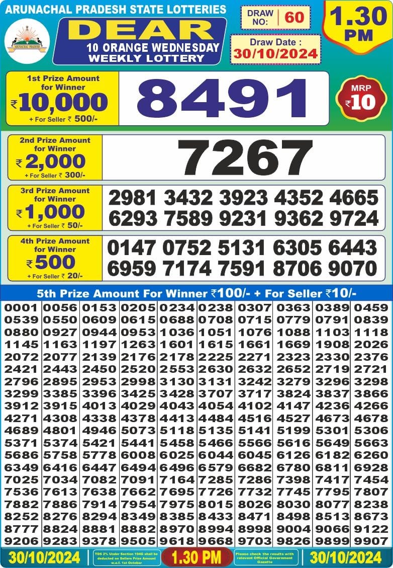 Everest Result Today Dear Lottery Chart