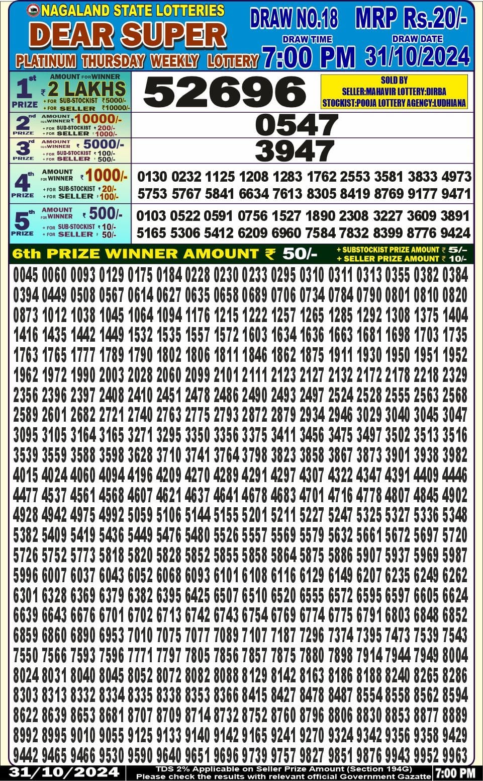 Everest Result Today Dear Lottery Chart