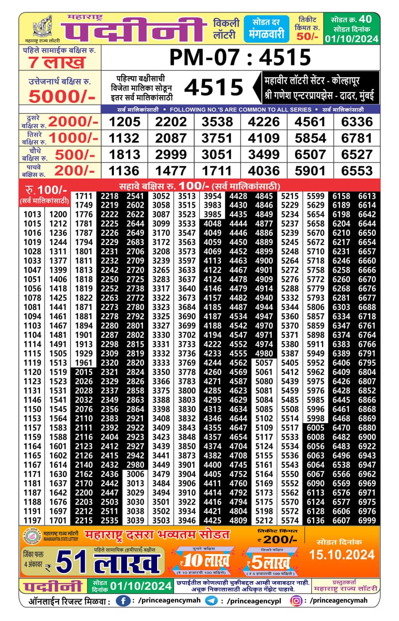 Everest Result Today Dear Lottery Chart