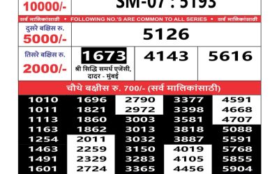 Maharashtra Sahyadri weekly lottery result 1.10.24