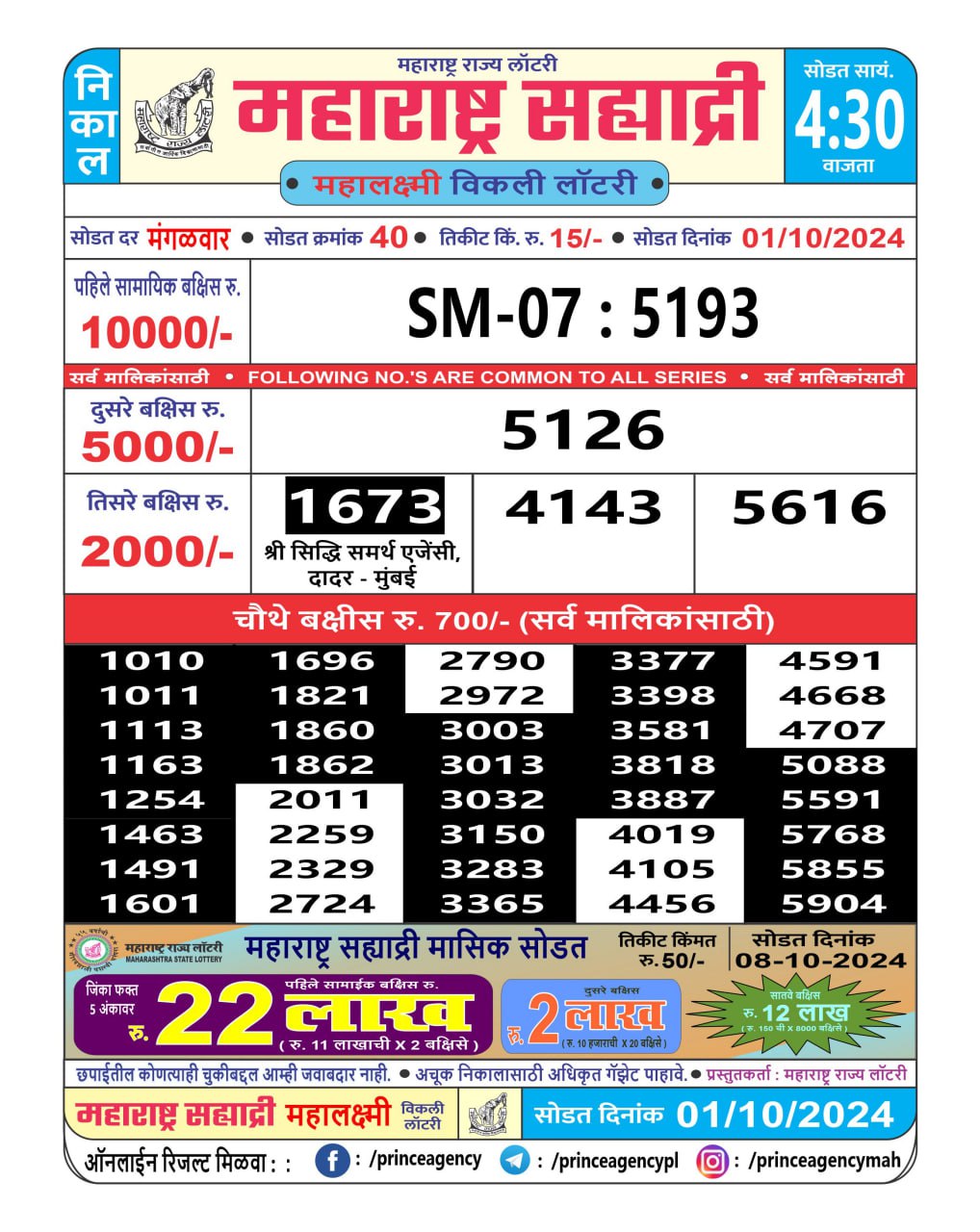 Everest Result Today Dear Lottery Chart