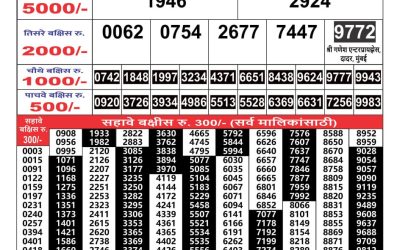 Maharashtra Gajlaxmi weekly lottery result 1.10.24