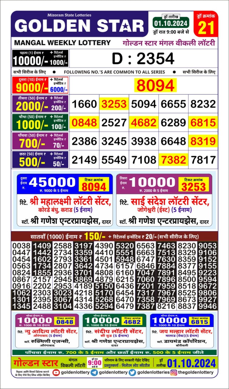 Everest Result Today Dear Lottery Chart