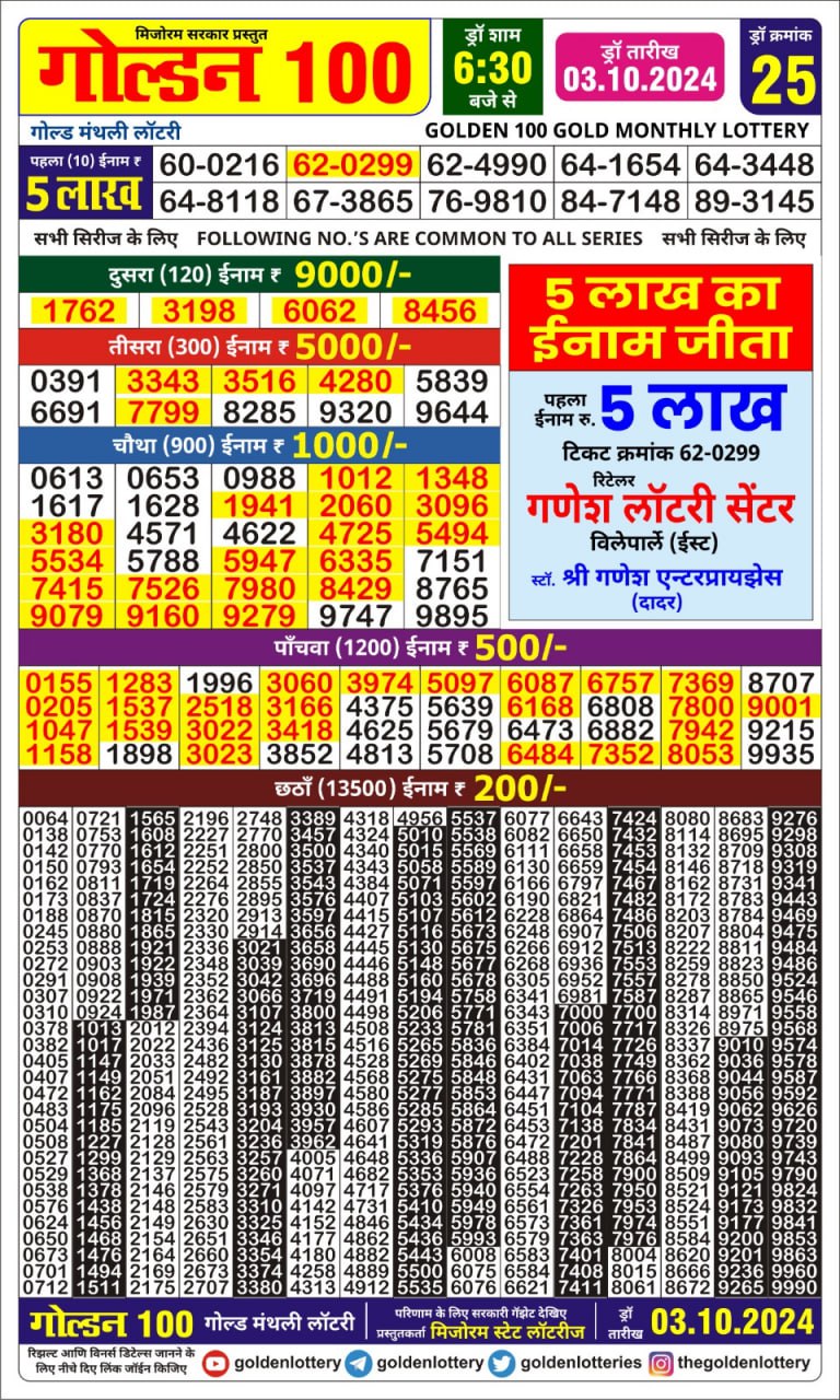 Everest Result Today Dear Lottery Chart