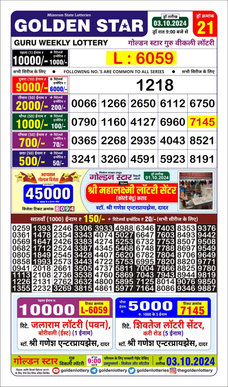 Everest Result Today Dear Lottery Chart