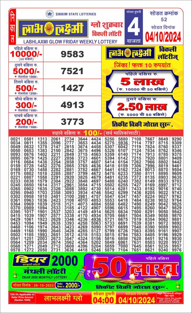 Everest Result Today Dear Lottery Chart