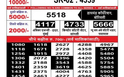 Maharashtra Sahyadri weekly lottery result 4.10.24