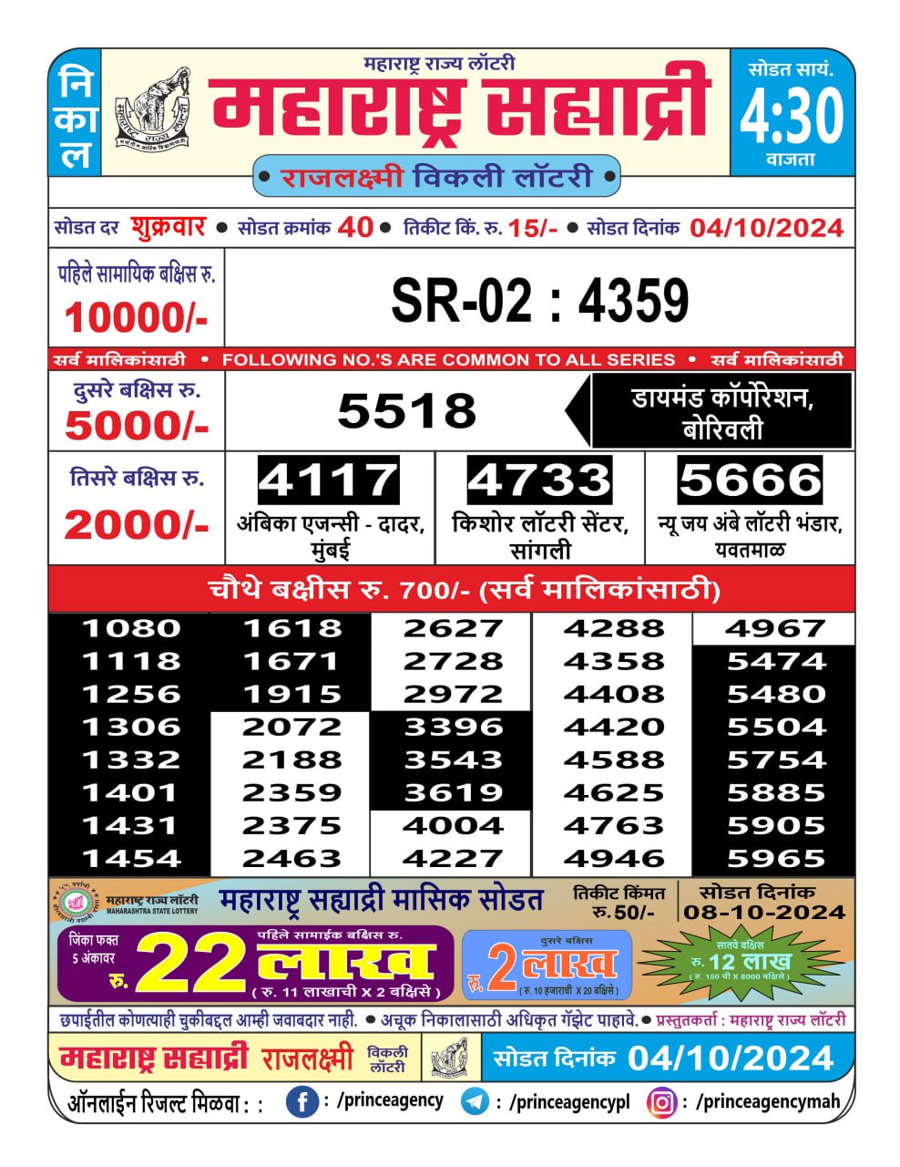 Everest Result Today Dear Lottery Chart