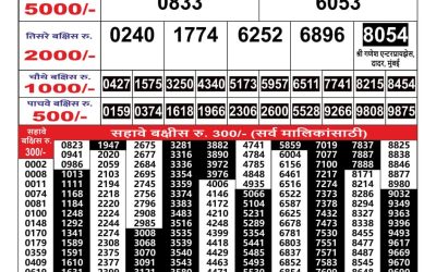 Maharashtra Gajlaxmi weekly lottery result 4.10.24