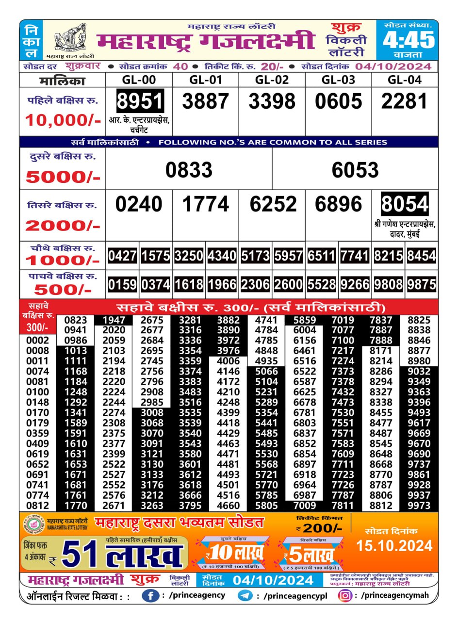 Everest Result Today Dear Lottery Chart