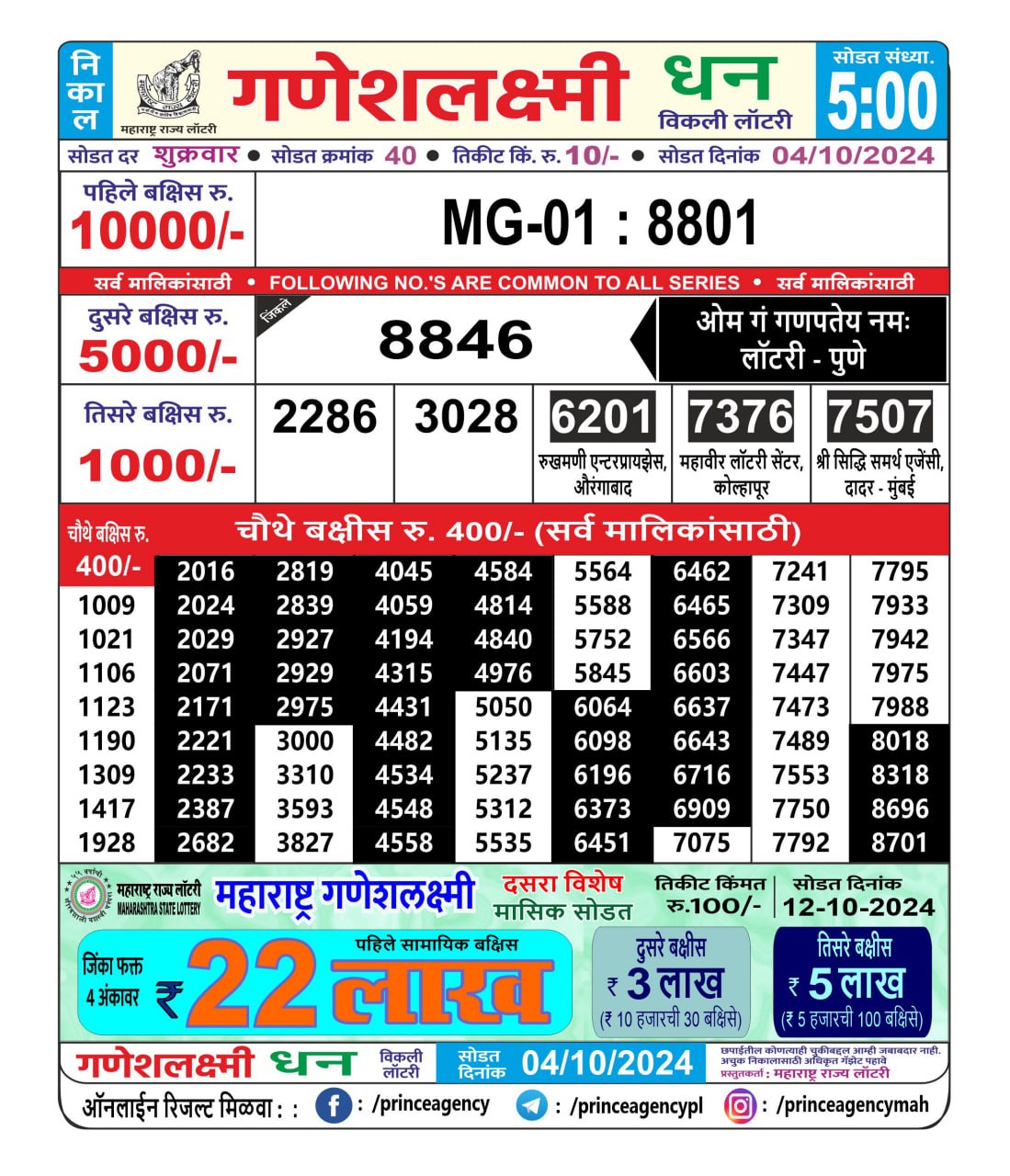 Everest Result Today Dear Lottery Chart