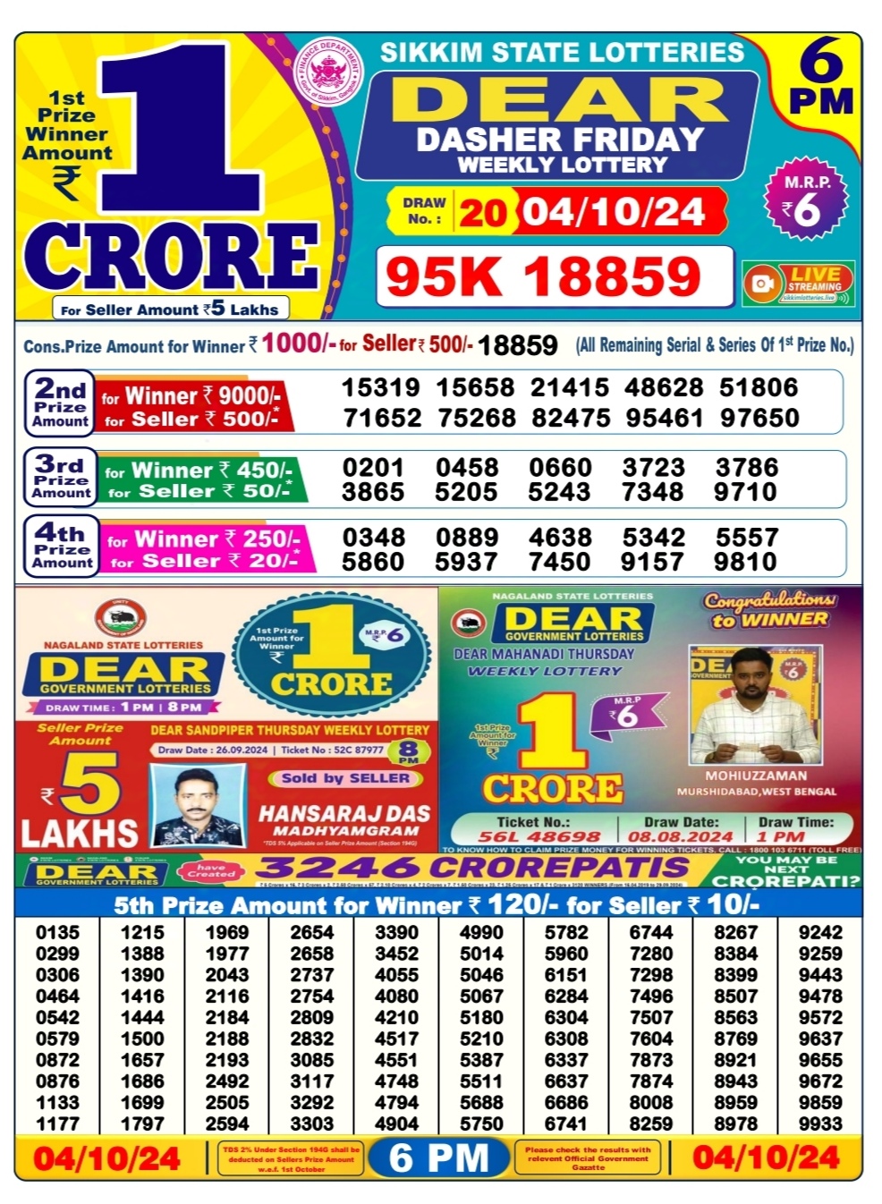 Everest Result Today Dear Lottery Chart