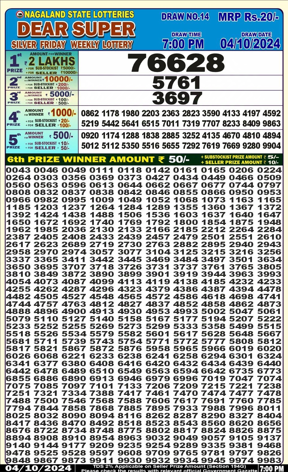 Everest Result Today Dear Lottery Chart