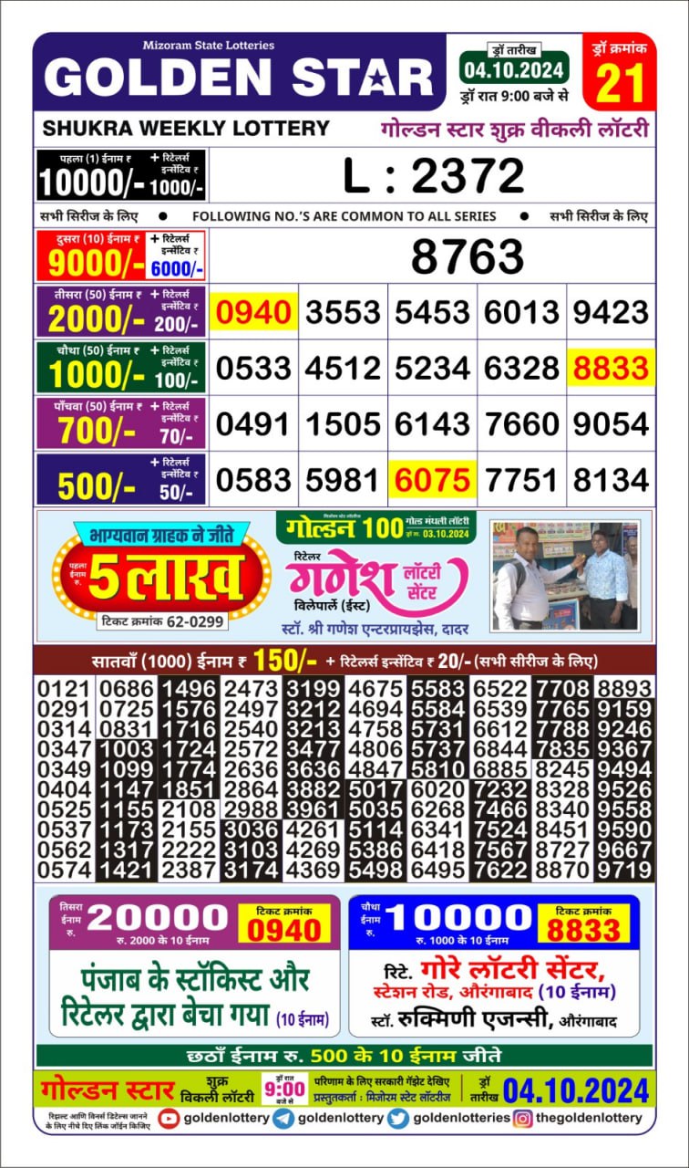 Everest Result Today Dear Lottery Chart